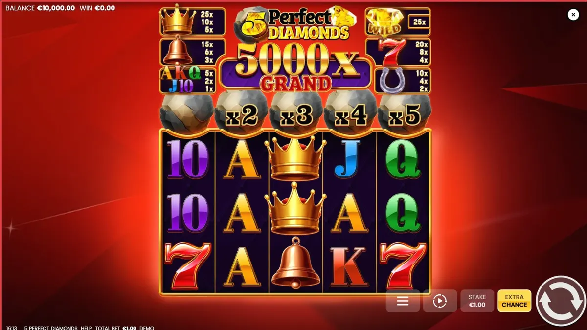 Tampilan visual slot 5 Perfect Diamonds dengan simbol berlian dan angka 7 klasik.